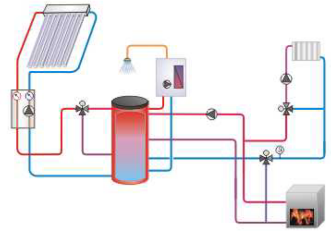 solarthermie_02 solarthermie_02